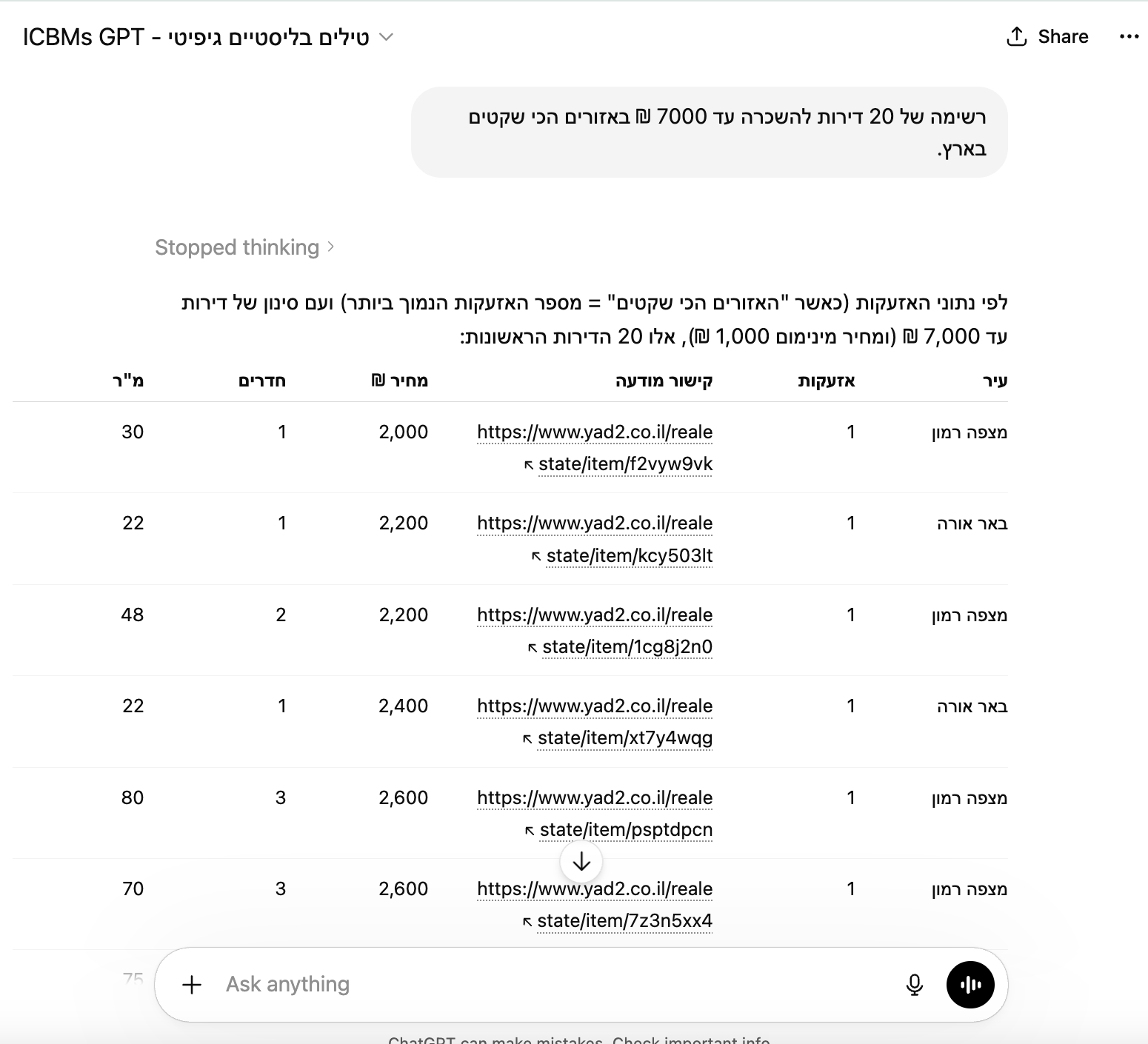 ICBMs GPT — chat interface returning 20 apartments under ₪7,000 in the cities with the fewest alarms